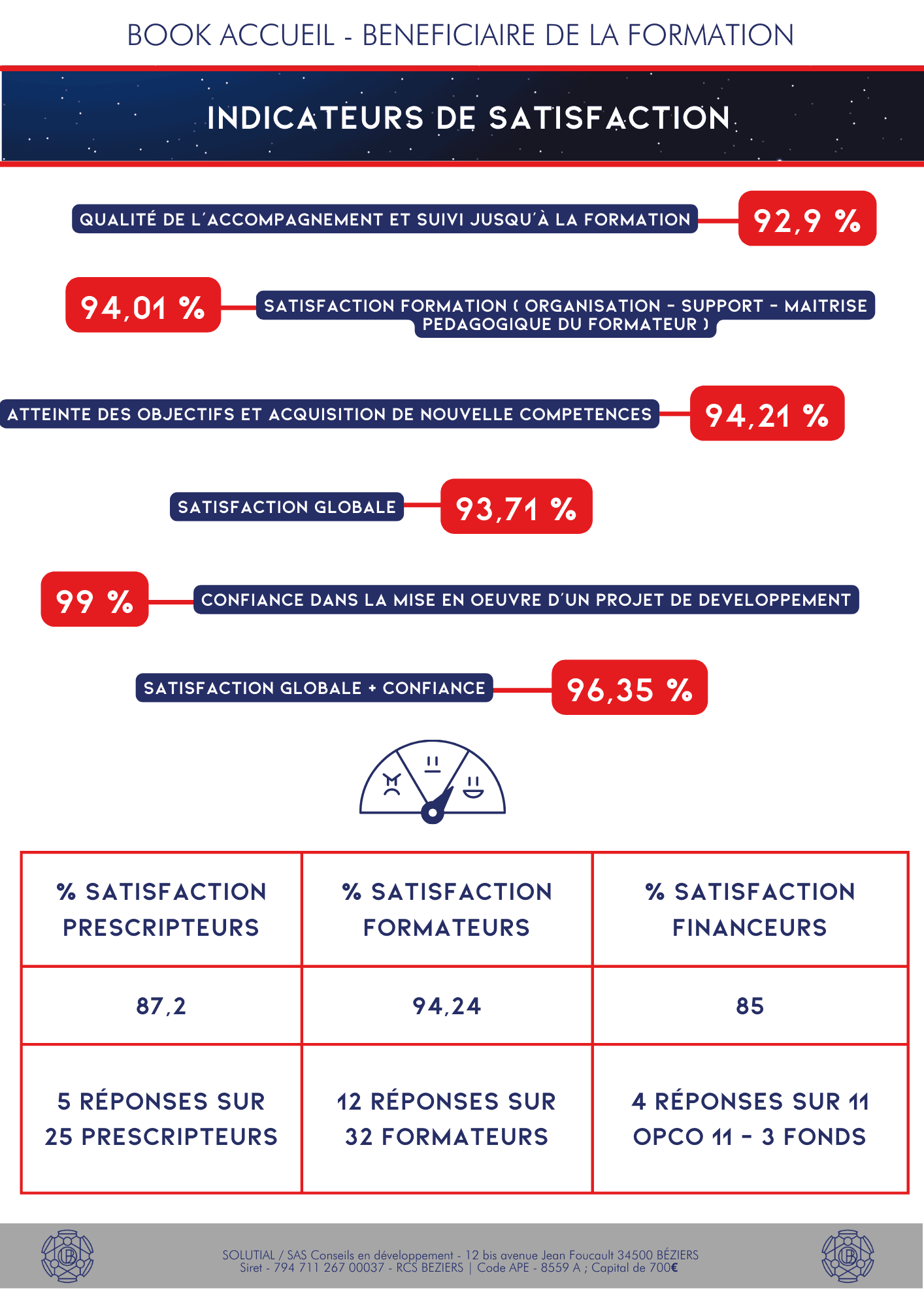 MAJ 2023 – BOOK ACCUEIL CLIENT UBSOL